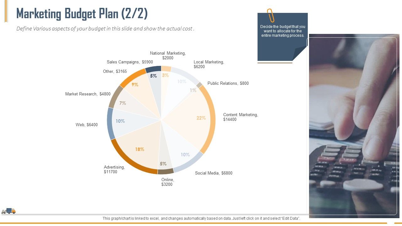 Building_Innovation_Capabilities_And_USP_Detection_Marketing_Budget_Plan_Social_Ppt_Model_Show_PDF_Slide_1.jpg