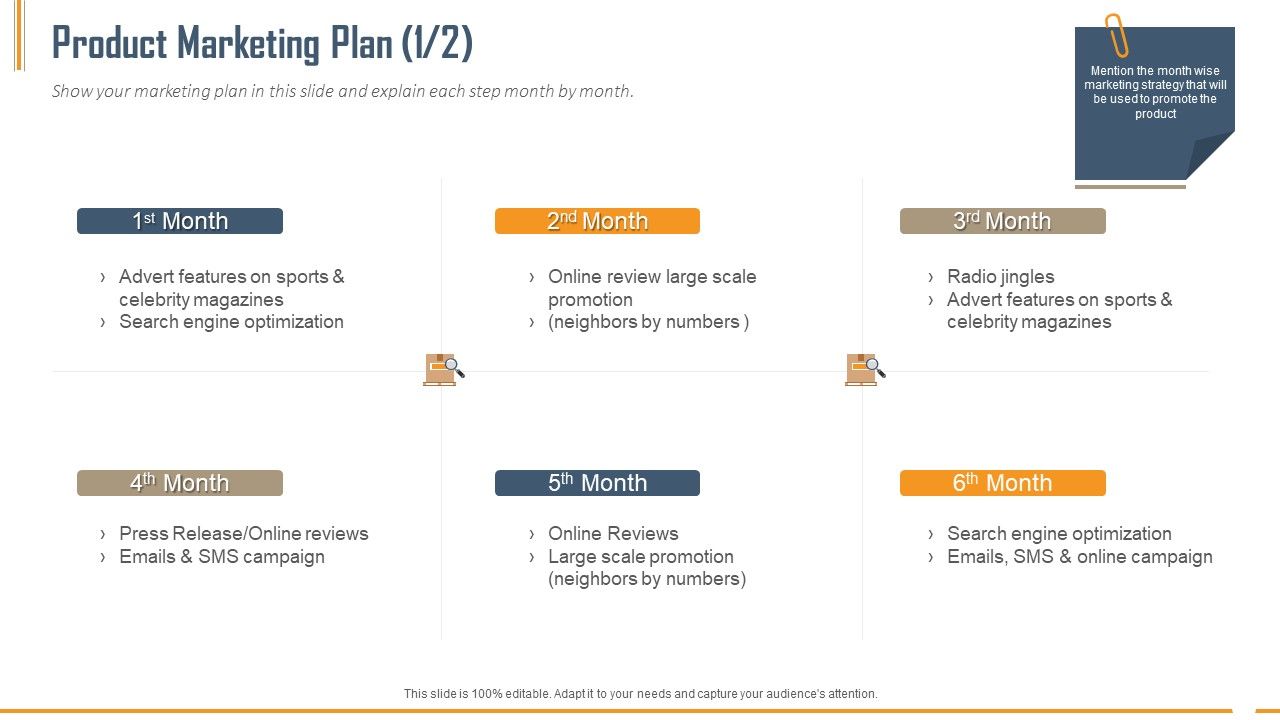 Building_Innovation_Capabilities_And_USP_Detection_Product_Marketing_Plan_Ppt_Diagram_Images_PDF_Slide_1.jpg