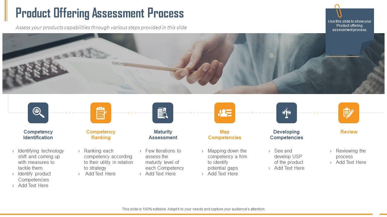 Building_Innovation_Capabilities_And_USP_Detection_Product_Offering_Assessment_Process_Ppt_Portfolio_Guidelines_PDF_Slide_1.jpg