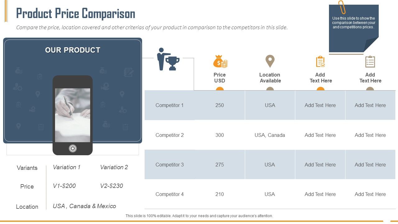 Building_Innovation_Capabilities_And_USP_Detection_Product_Price_Comparison_Ppt_Styles_Templates_PDF_Slide_1.jpg