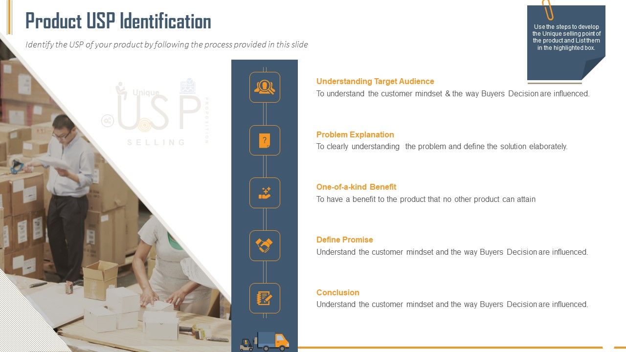 Building_Innovation_Capabilities_And_USP_Detection_Product_USP_Identification_Ppt_Infographics_Tips_PDF_Slide_1.jpg