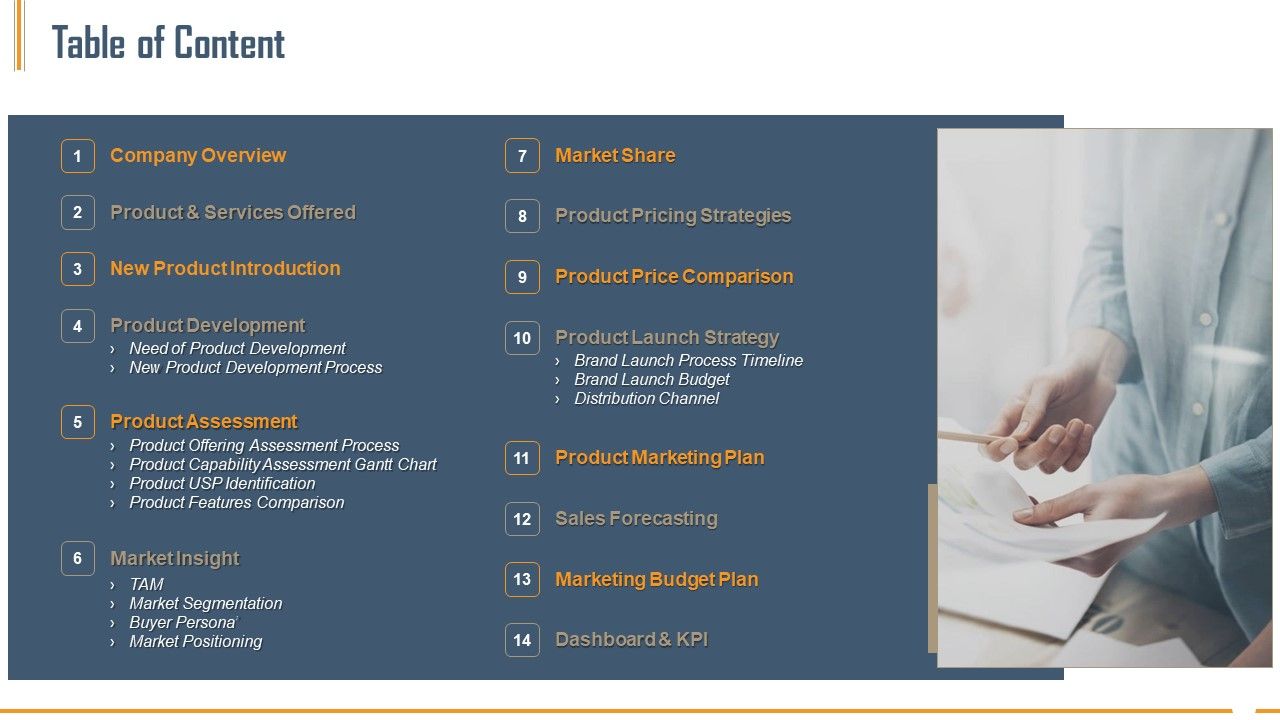 Building_Innovation_Capabilities_And_USP_Detection_Table_Of_Content_Ppt_Styles_Portfolio_PDF_Slide_1.jpg