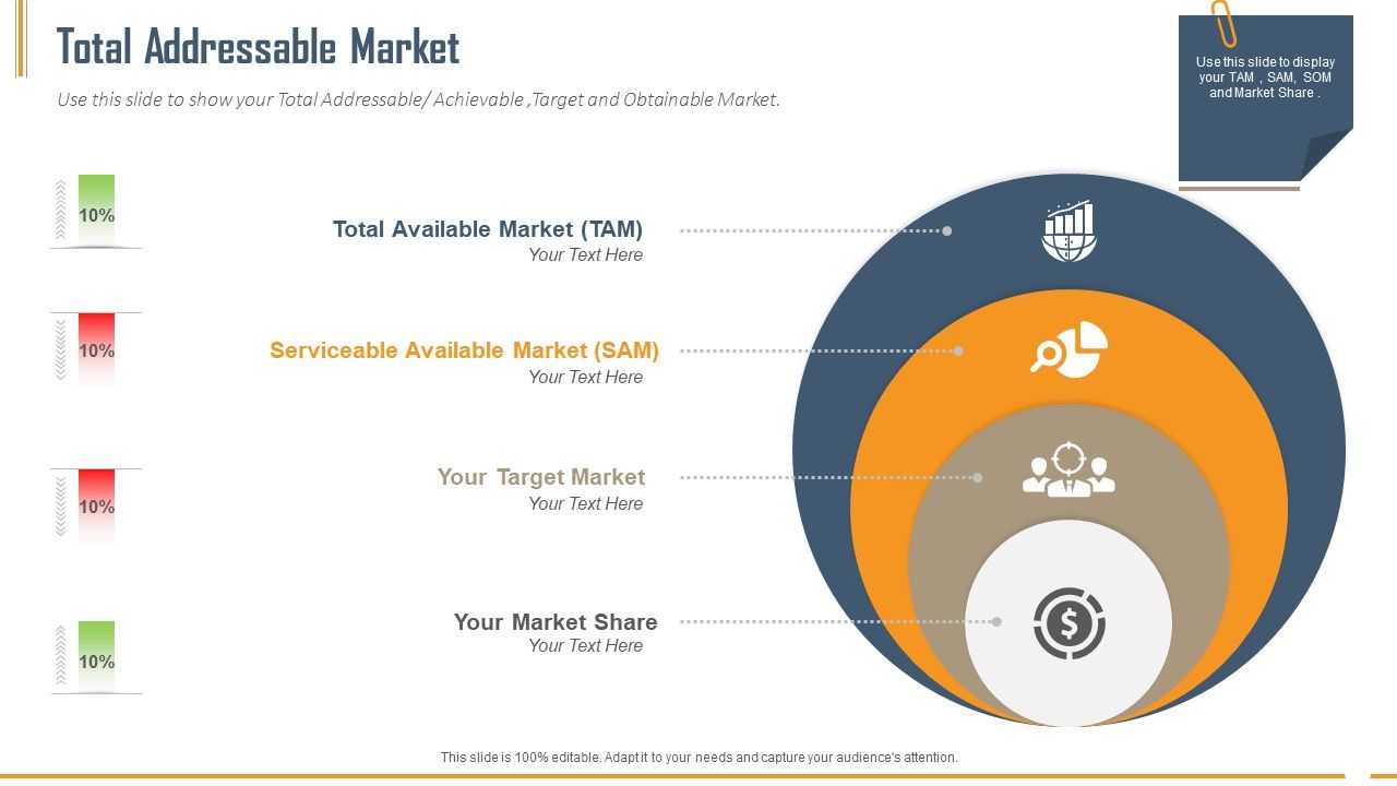 Building_Innovation_Capabilities_And_USP_Detection_Total_Addressable_Market_Ppt_Infographics_Visual_Aids_PDF_Slide_1.jpg