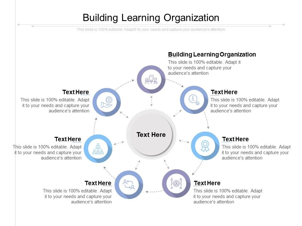 Building_Learning_Organization_Ppt_PowerPoint_Presentation_Visual_Aids_Ideas_Cpb_Slide_1.jpg
