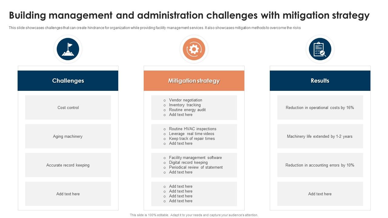 Building_Management_And_Administration_Challenges_With_Mitigation_Strategy_Formats_PDF_Slide_1.jpg