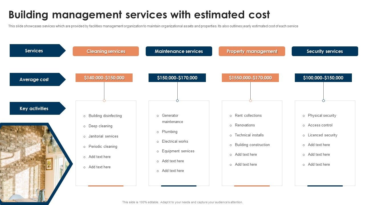 Building_Management_Services_With_Estimated_Cost_Ppt_File_Deck_PDF_Slide_1.jpg