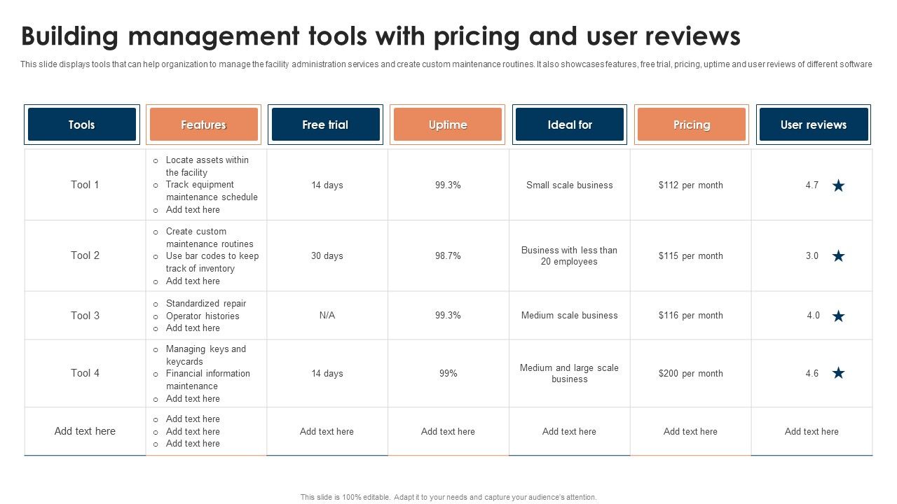 Building_Management_Tools_With_Pricing_And_User_Reviews_Ppt_File_Backgrounds_PDF_Slide_1.jpg