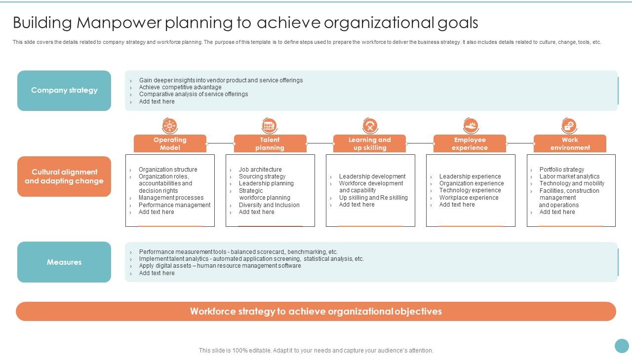 Building_Manpower_Planning_To_Achieve_Organizational_Goals_Ideas_PDF_Slide_1.jpg