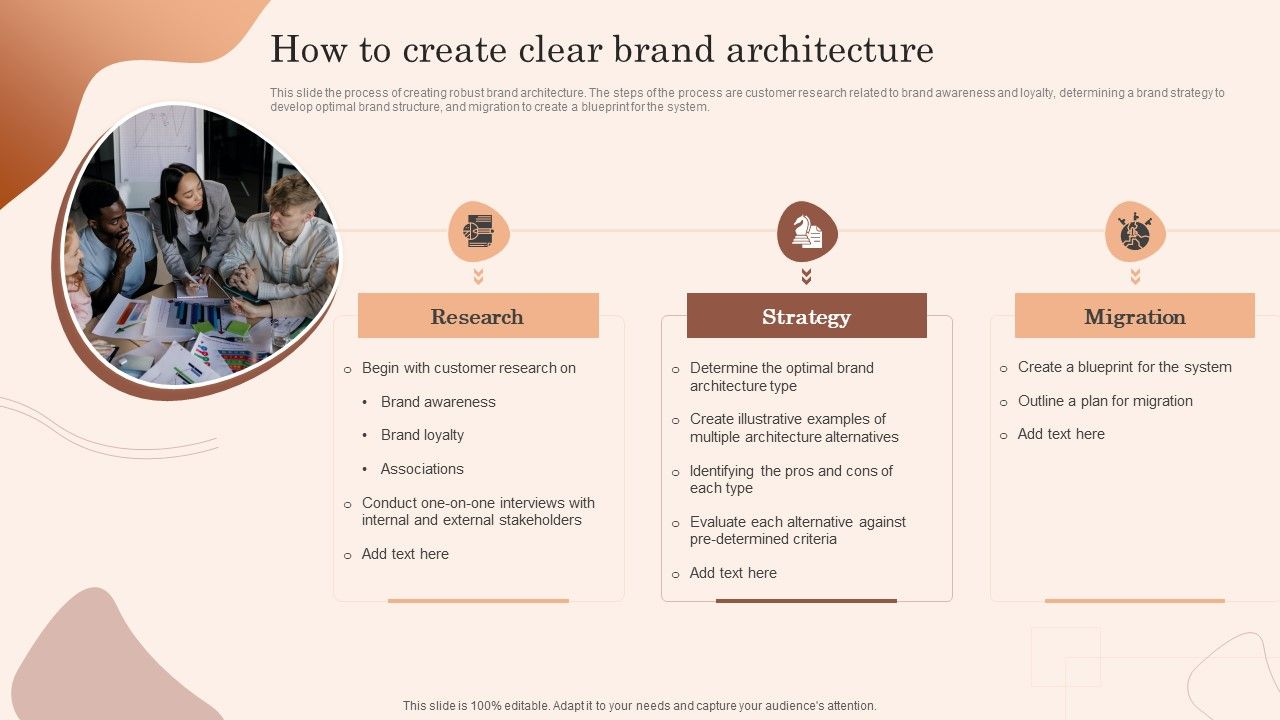 Building_Market_Brand_Leadership_Strategies_How_To_Create_Clear_Brand_Architecture_Clipart_PDF_Slide_1.jpg