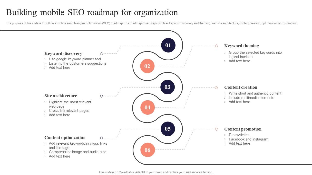 Building_Mobile_SEO_Roadmap_For_Organization_Performing_Mobile_SEO_Audit_To_Analyze_Web_Traffic_Microsoft_PDF_Slide_1.jpg