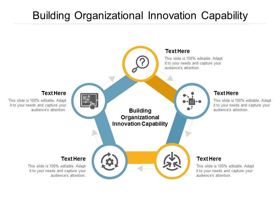 Building_Organizational_Innovation_Capability_Ppt_PowerPoint_Presentation_Pictures_Master_Slide_Cpb_Slide_1.jpg