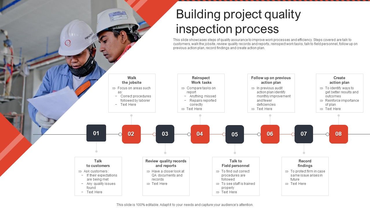 Building_Project_Quality_Inspection_Process_Ppt_PowerPoint_Presentation_File_Information_PDF_Slide_1.jpg