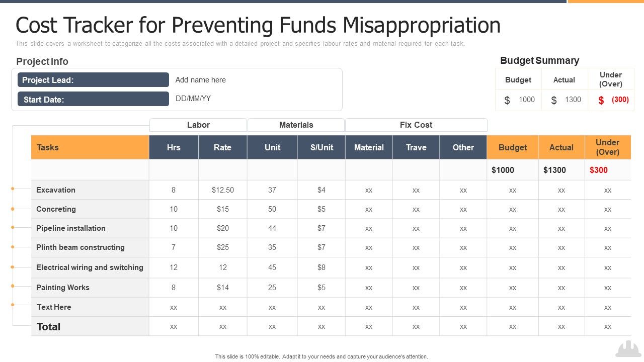 Building_Projects_Risk_Landscape_Cost_Tracker_For_Preventing_Funds_Misappropriation_Infographics_PDF_Slide_1.jpg