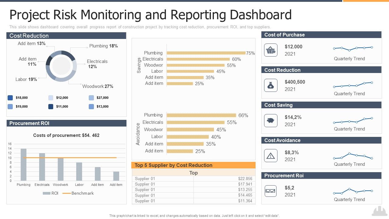 Building_Projects_Risk_Landscape_Project_Risk_Monitoring_And_Reporting_Dashboard_Themes_PDF_Slide_1.jpg