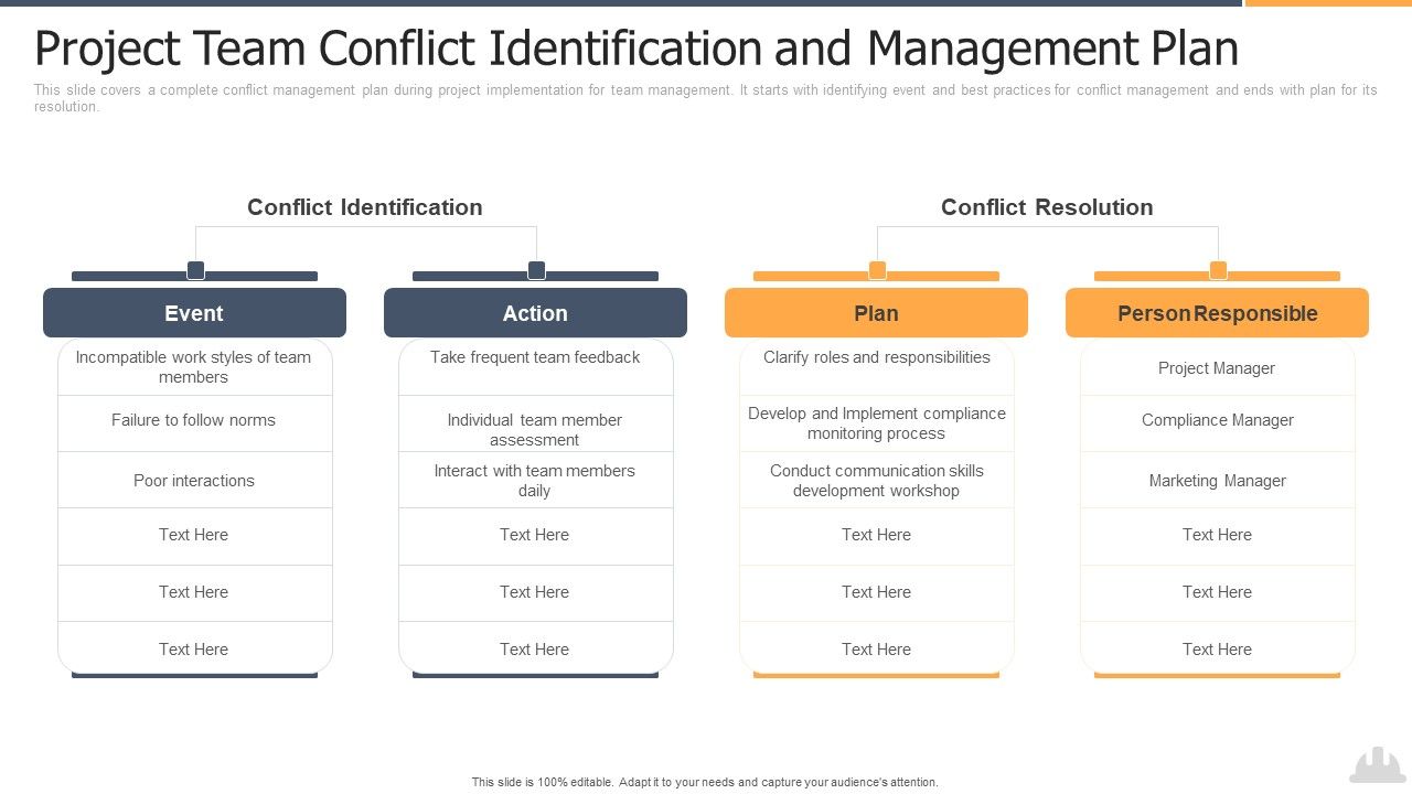 Building_Projects_Risk_Landscape_Project_Team_Conflict_Identification_And_Management_Plan_Brochure_PDF_Slide_1.jpg