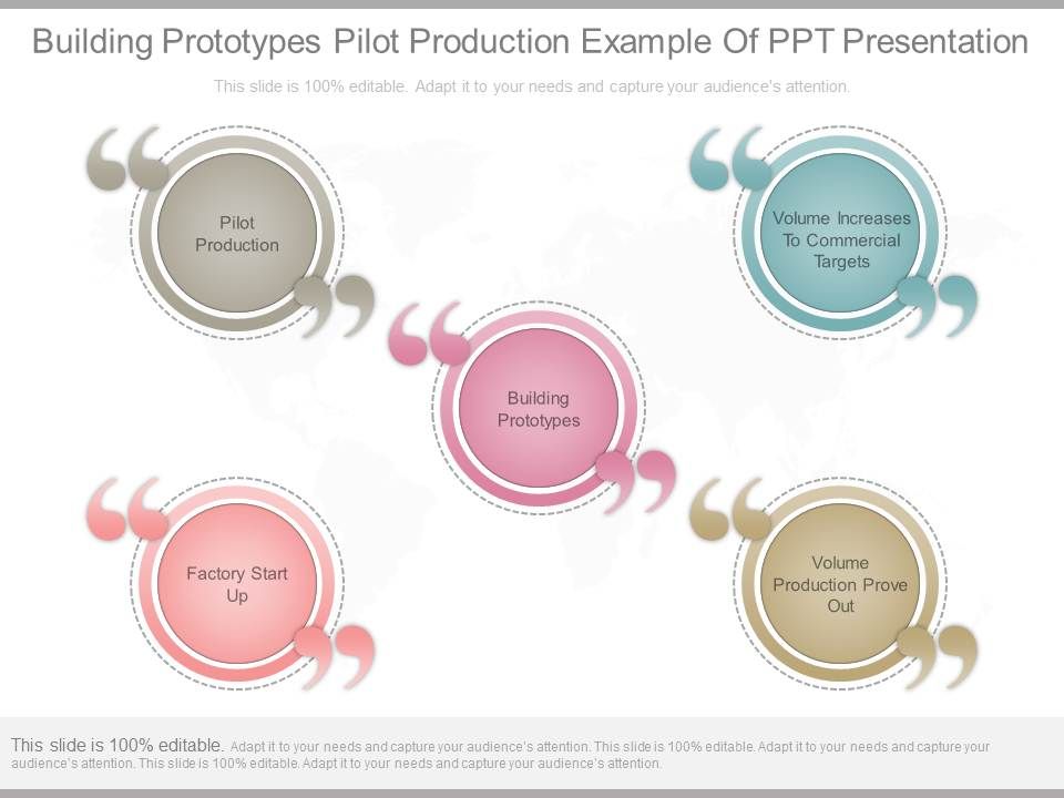 Building_Prototypes_Pilot_Production_Example_Of_Ppt_Presentation_1.jpg