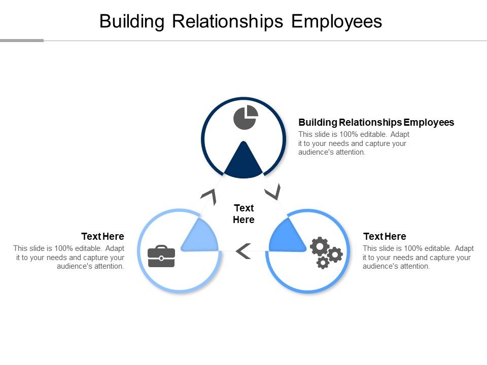 Building_Relationships_Employees_Ppt_PowerPoint_Presentation_Inspiration_Gridlines_Cpb_Slide_1.jpg