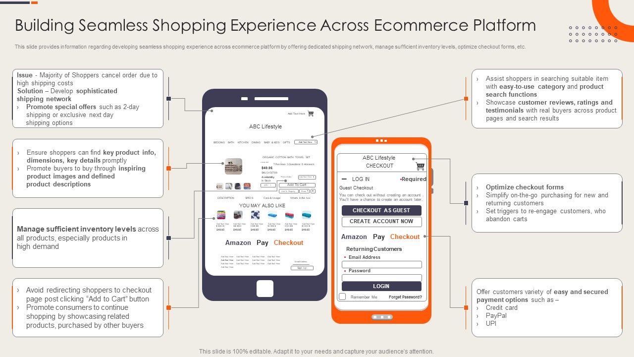 Building_Seamless_Shopping_Experience_Across_Ecommerce_Platform_Download_PDF_Slide_1.jpg