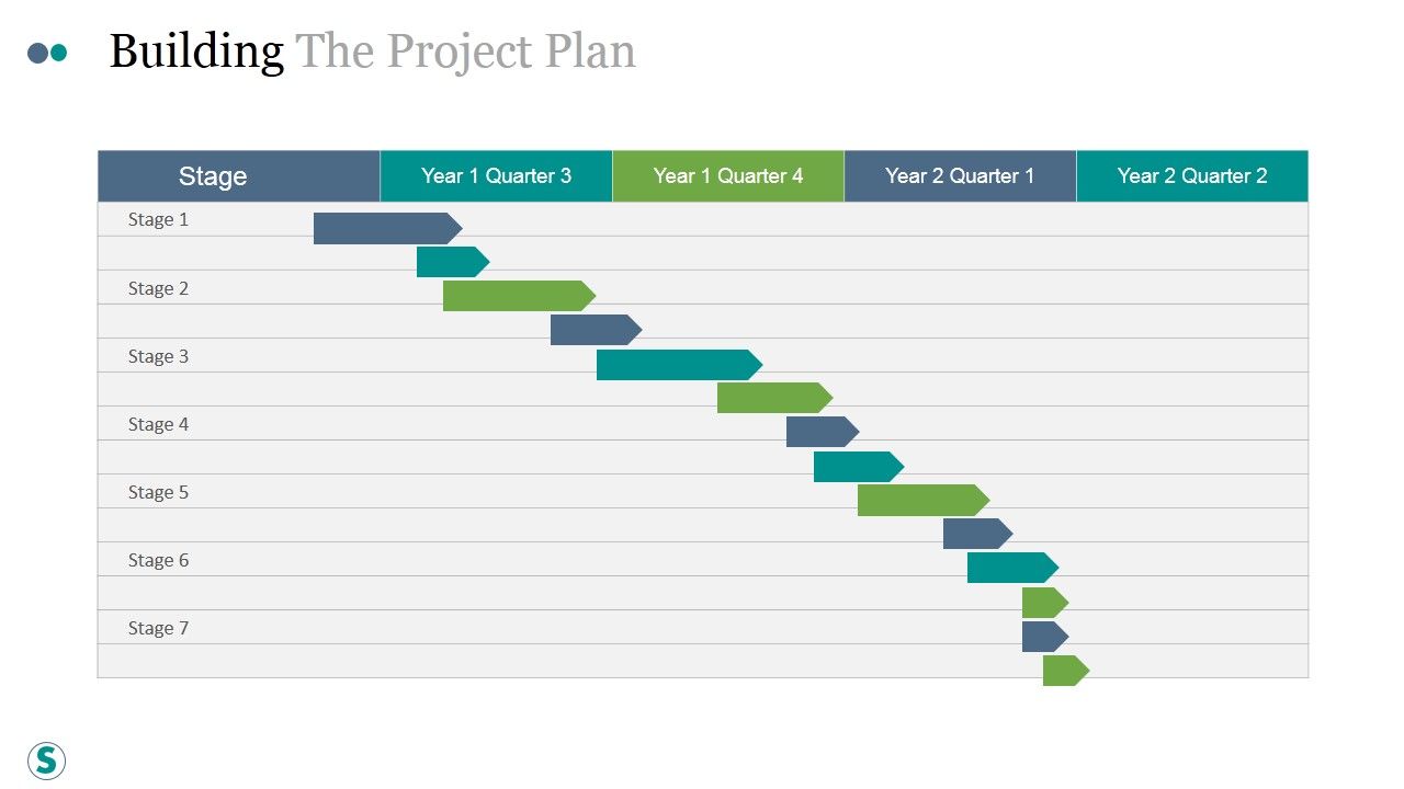 Building_The_Project_Plan_Ppt_PowerPoint_Presentation_Background_Images_Slide_1.jpg