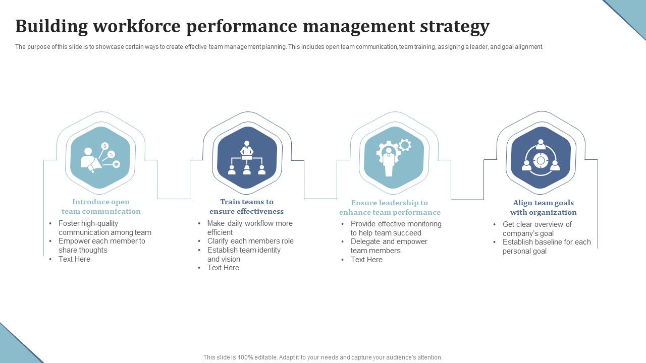 Building_Workforce_Performance_Management_Strategy_Ppt_Inspiration_PDF_Slide_1.jpg