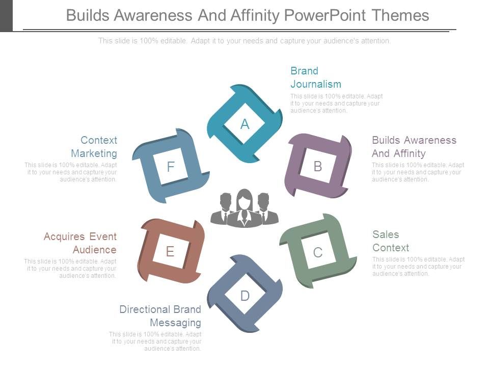 Builds_Awareness_And_Affinity_Powerpoint_Themes_1.jpg