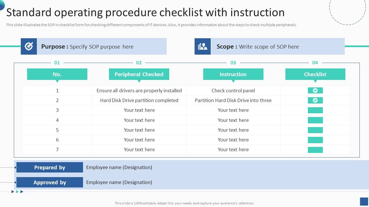 Bundle_Of_SOP_Templates_Standard_Operating_Procedure_Checklist_With_Instruction_Elements_PDF_Slide_1.jpg