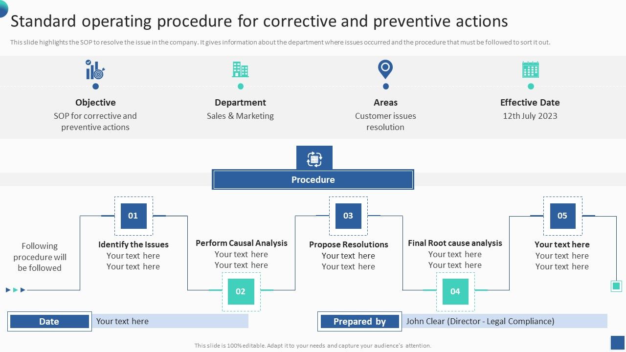 Bundle_Of_SOP_Templates_Standard_Operating_Procedure_For_Corrective_And_Preventive_Actions_Structure_PDF_Slide_1.jpg