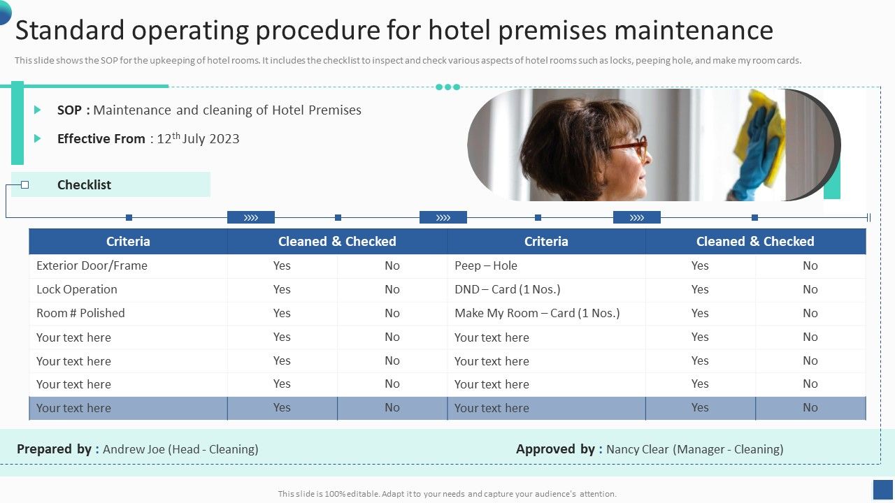 Bundle_Of_SOP_Templates_Standard_Operating_Procedure_For_Hotel_Premises_Maintenance_Graphics_PDF_Slide_1.jpg