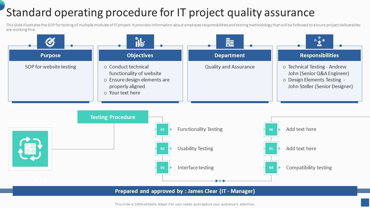Bundle_Of_SOP_Templates_Standard_Operating_Procedure_For_IT_Project_Quality_Assurance_Brochure_PDF_Slide_1.jpg