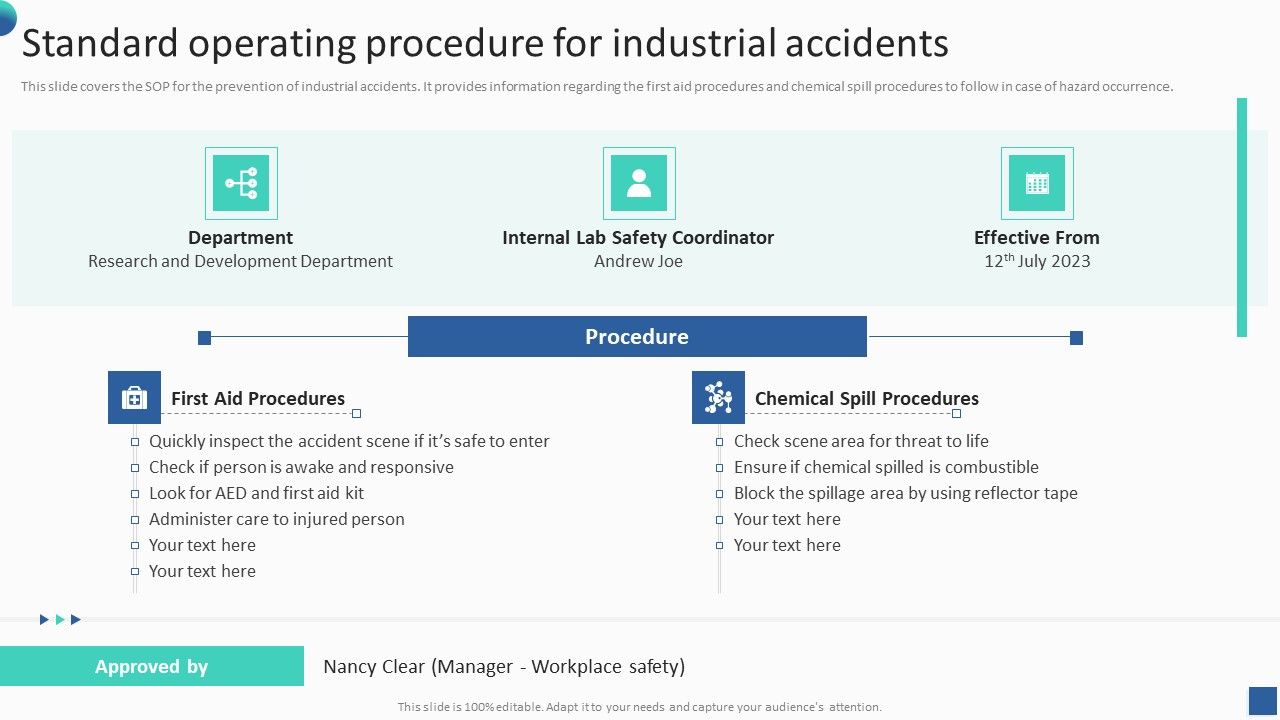 Bundle_Of_SOP_Templates_Standard_Operating_Procedure_For_Industrial_Accidents_Rules_PDF_Slide_1.jpg