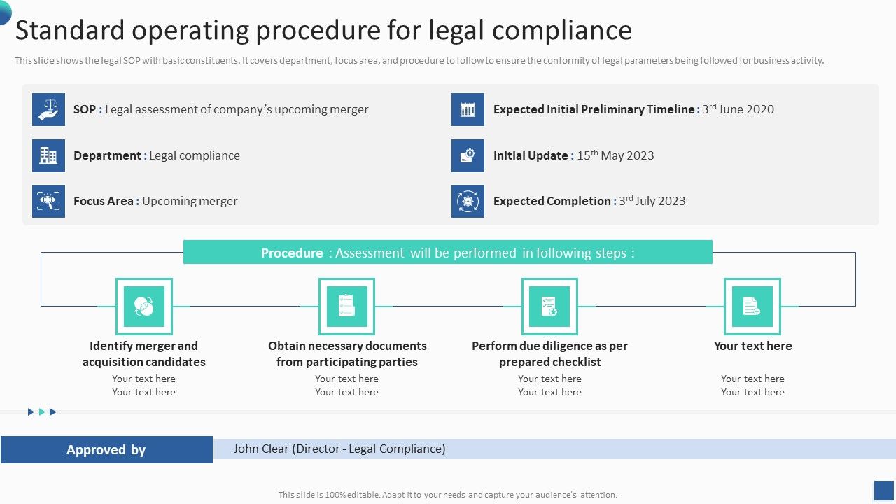 Bundle_Of_SOP_Templates_Standard_Operating_Procedure_For_Legal_Compliance_Elements_PDF_Slide_1.jpg