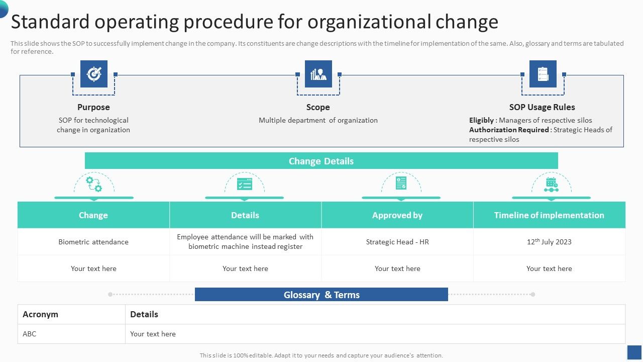 Bundle_Of_SOP_Templates_Standard_Operating_Procedure_For_Organizational_Change_Formats_PDF_Slide_1.jpg