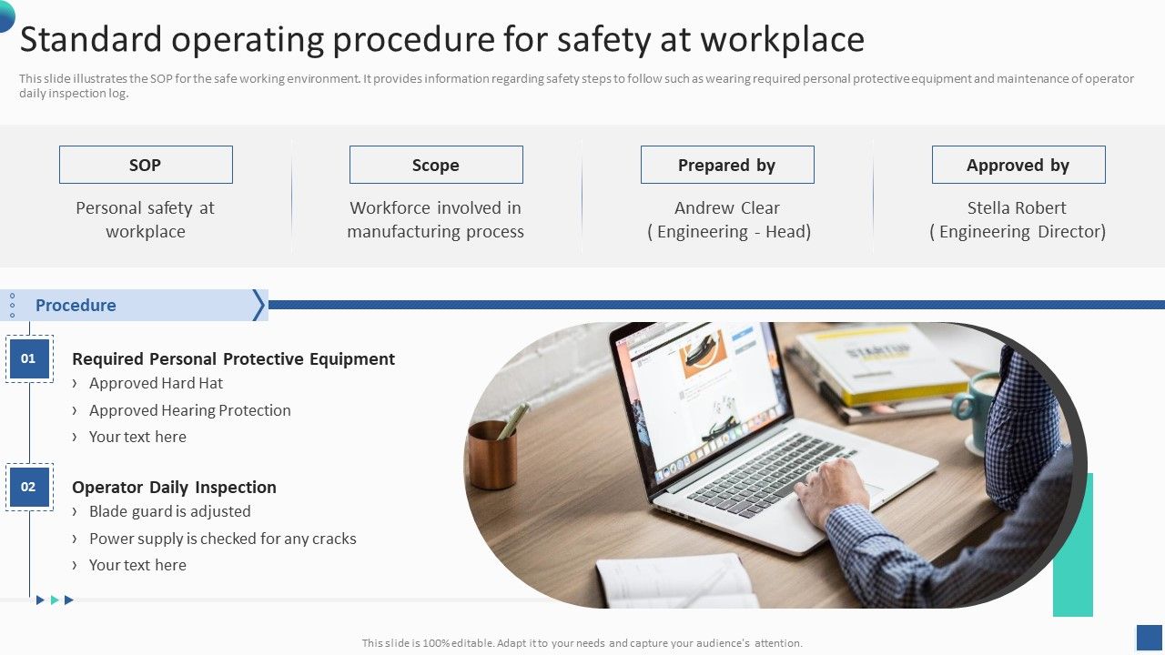 Bundle_Of_SOP_Templates_Standard_Operating_Procedure_For_Safety_At_Workplace_Summary_PDF_Slide_1.jpg
