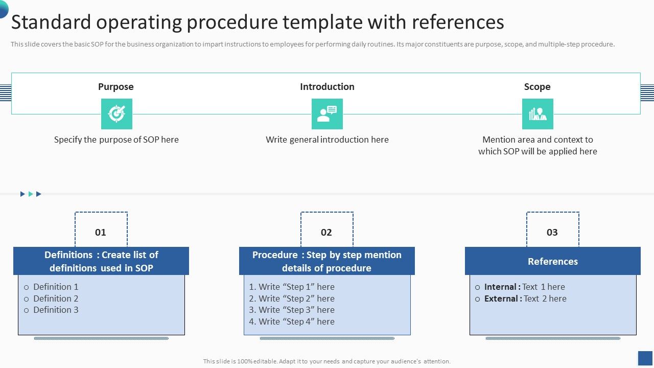 Bundle_Of_SOP_Templates_Standard_Operating_Procedure_Template_With_References_Demonstration_PDF_Slide_1.jpg
