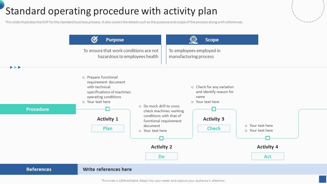 Bundle_Of_SOP_Templates_Standard_Operating_Procedure_With_Activity_Plan_Brochure_PDF_Slide_1.jpg