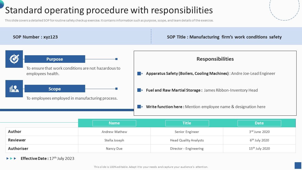 Bundle_Of_SOP_Templates_Standard_Operating_Procedure_With_Responsibilities_Topics_PDF_Slide_1.jpg
