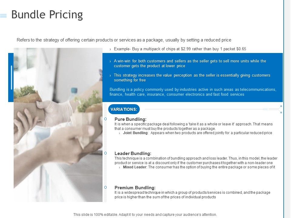 Bundle_Pricing_Ppt_PowerPoint_Presentation_Pictures_Introduction_PDF_Slide_1.jpg