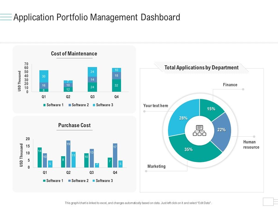 Business_API_Management_Application_Portfolio_Management_Dashboard_Elements_PDF_Slide_1.jpg