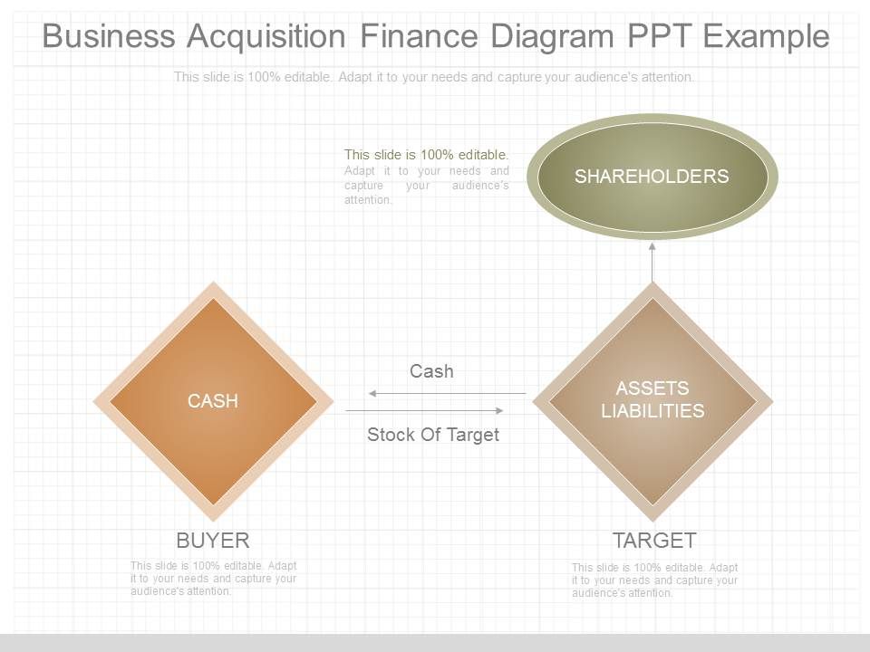 Business_Acquisition_Finance_Diagram_Ppt_Example_1.jpg