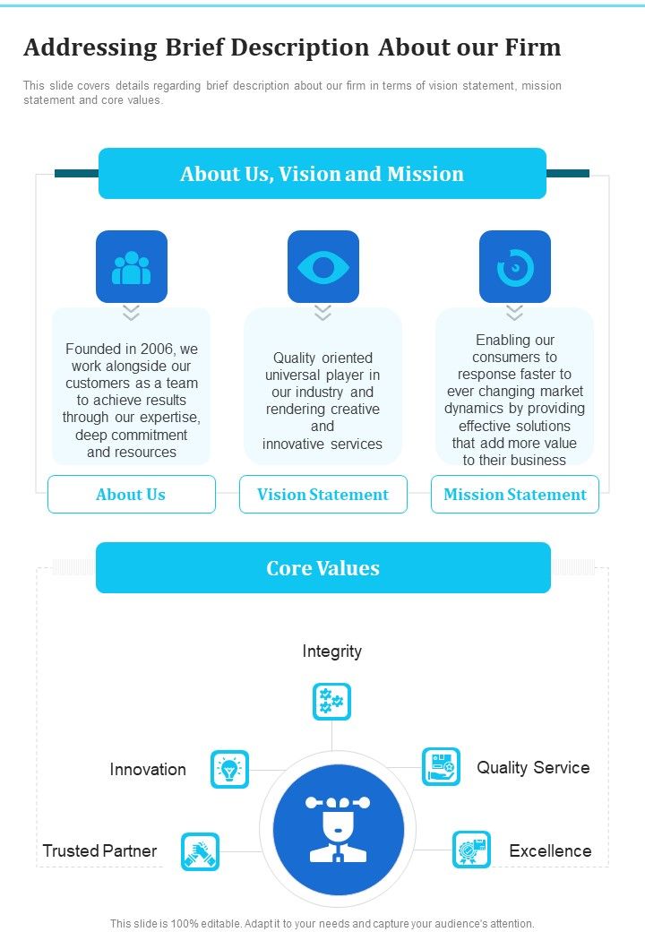 Business Acquisition Proposal Addressing Brief Description One Pager Sample Example Document Slide01