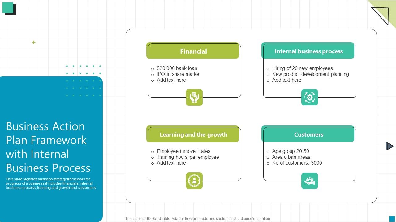 Business_Action_Plan_Framework_With_Internal_Business_Process_Ppt_Portfolio_Guide_PDF_Slide_1.jpg