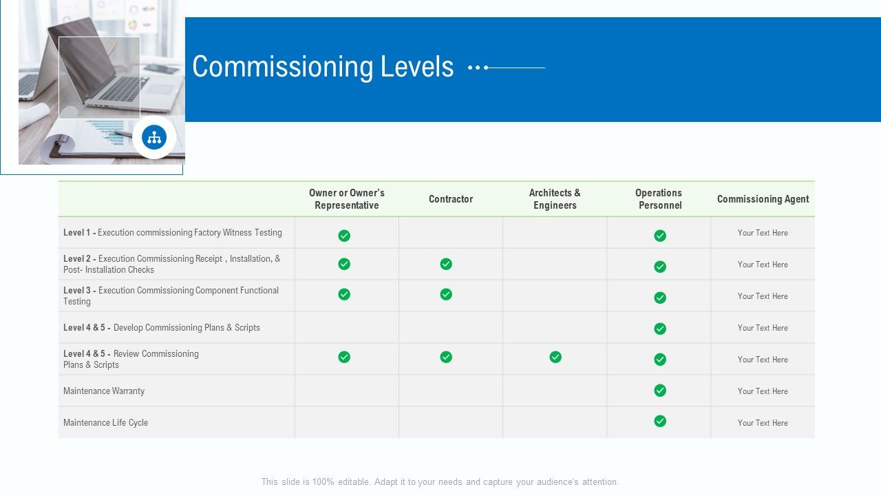 Business_Activities_Assessment_Examples_Commissioning_Levels_Themes_PDF_Slide_1.jpg