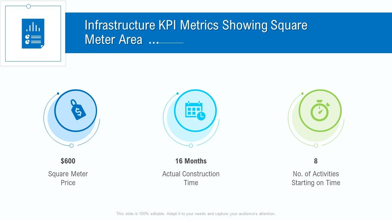 Business_Activities_Assessment_Examples_Infrastructure_KPI_Metrics_Showing_Square_Meter_Area_Elements_PDF_Slide_1.jpg