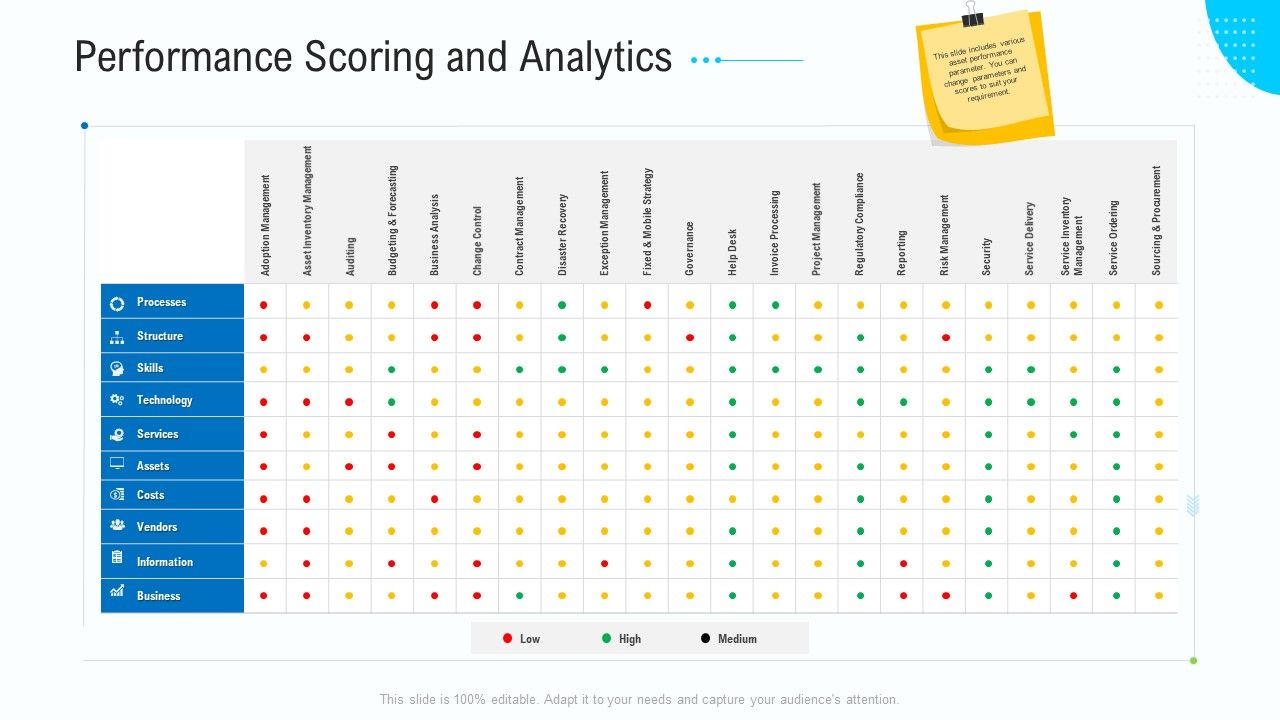 Business_Activities_Assessment_Examples_Performance_Scoring_And_Analytics_Demonstration_PDF_Slide_1.jpg