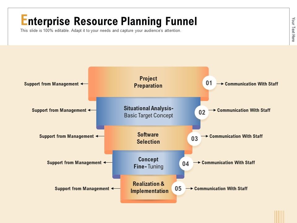 Business_Activity_Flows_Optimization_Enterprise_Resource_Planning_Funnel_Ppt_PowerPoint_Presentation_Styles_Slideshow_PDF_Slide_1.jpg