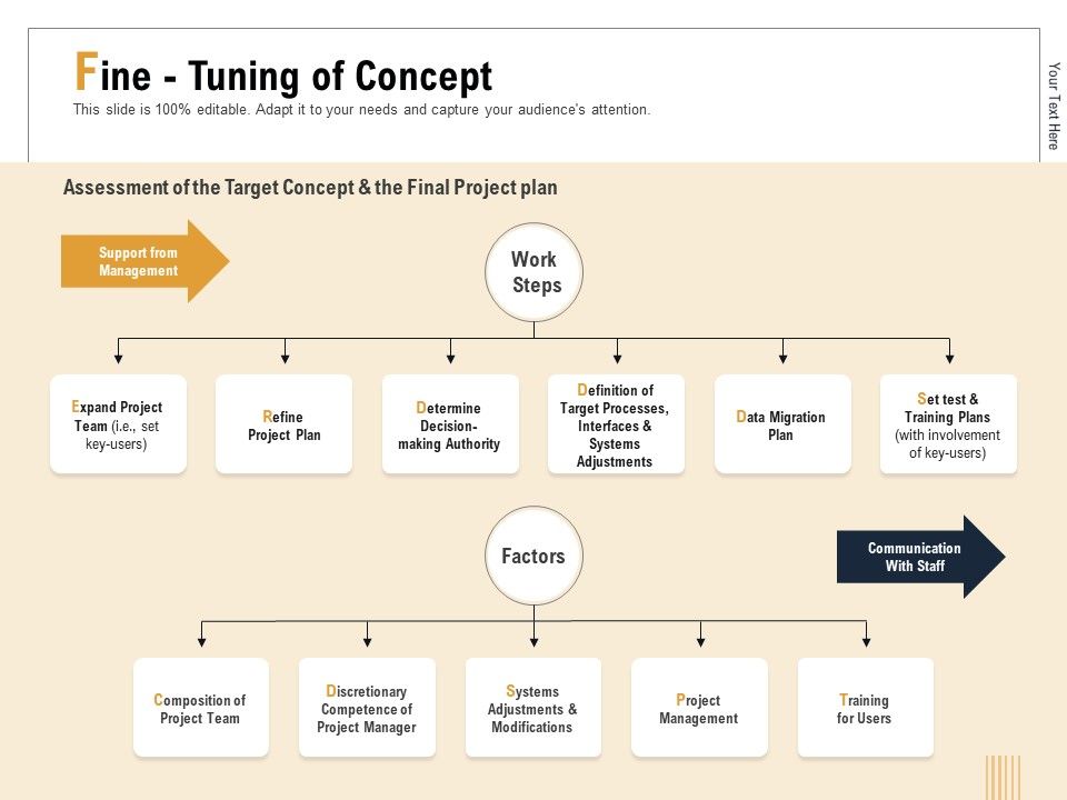 Business_Activity_Flows_Optimization_Fine_Tuning_Of_Concept_Ppt_PowerPoint_Presentation_Ideas_Files_PDF_Slide_1.jpg