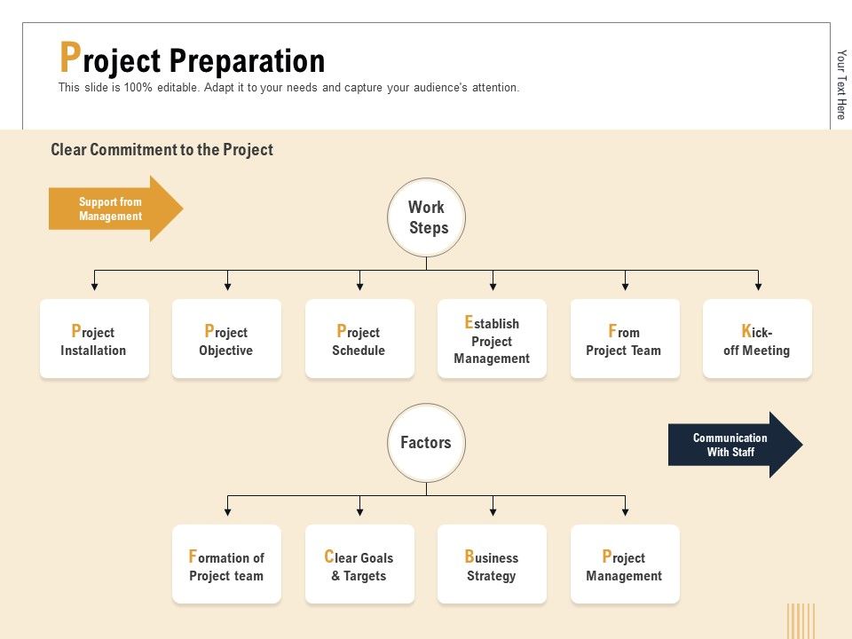 Business_Activity_Flows_Optimization_Project_Preparation_Ppt_PowerPoint_Presentation_Pictures_Diagrams_PDF_Slide_1.jpg
