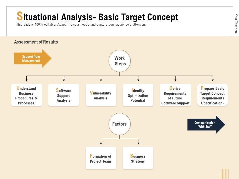 Business_Activity_Flows_Optimization_Situational_Analysis_Basic_Target_Concept_Ppt_PowerPoint_Presentation_Professional_Guide_PDF_Slide_1.jpg