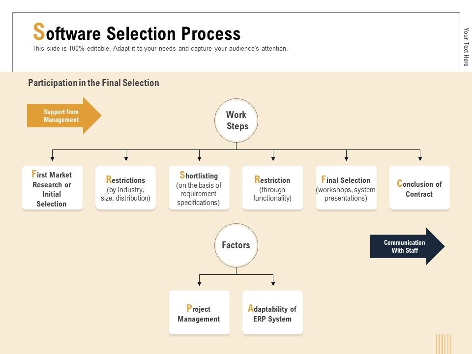 Business_Activity_Flows_Optimization_Software_Selection_Process_Ppt_PowerPoint_Presentation_File_Microsoft_PDF_Slide_1.jpg