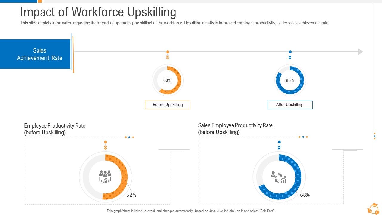 Business_Advancement_Internal_Growth_Impact_Of_Workforce_Upskilling_Elements_PDF_Slide_1.jpg